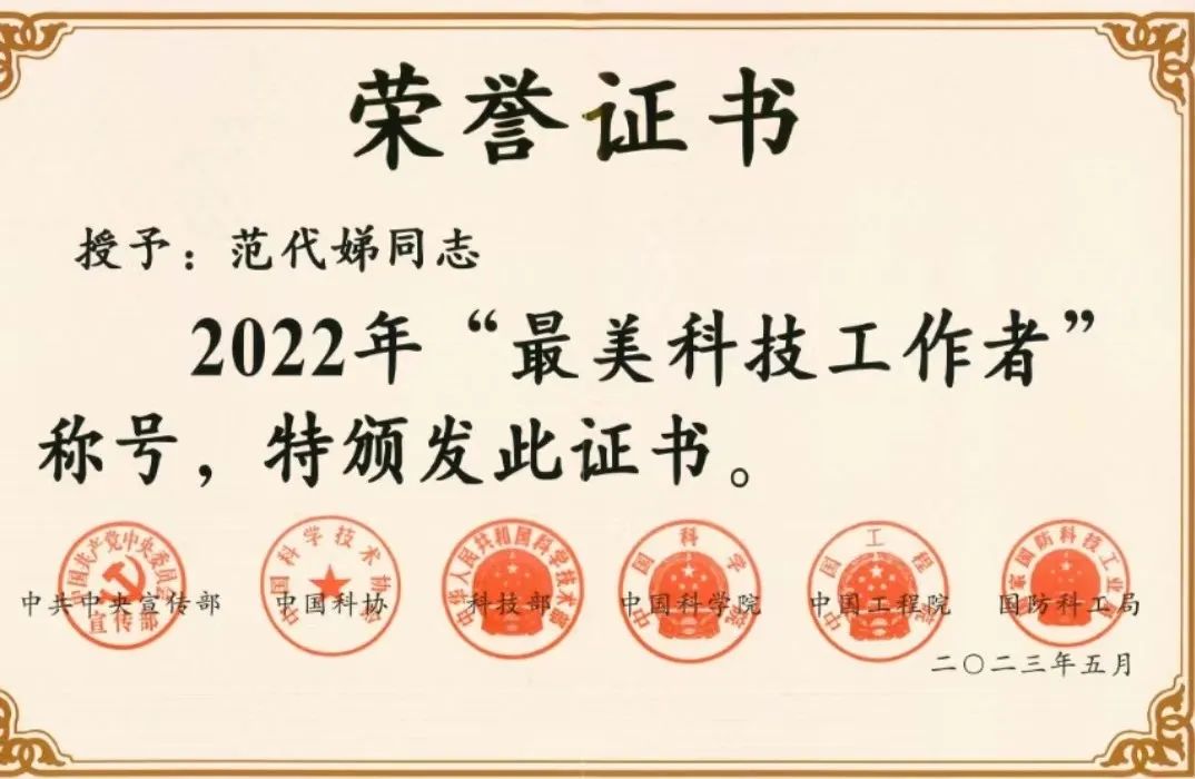 7808)时间